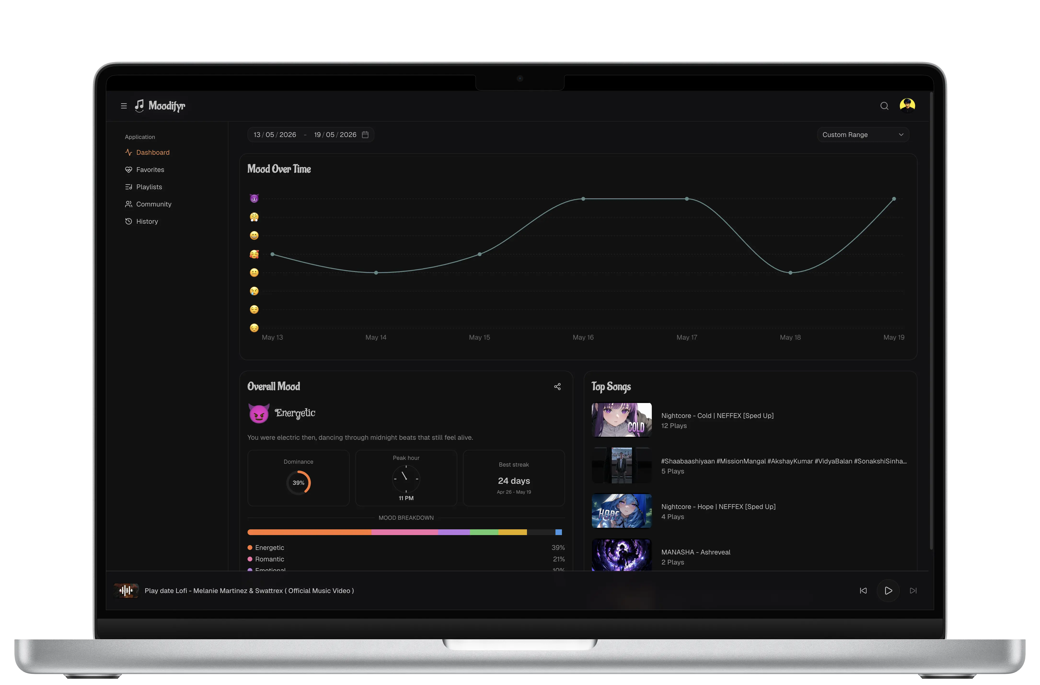 MacBook Pro mockup